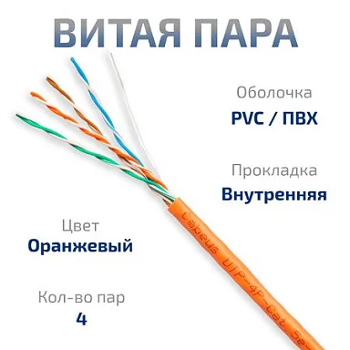 UTP-4P-Cat.5e-SOLID-OR-100 (7253c-5)