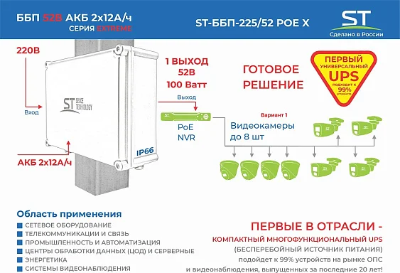 Источники бесперебойного питания Space Technology ST-ББП-225/52 POE X
