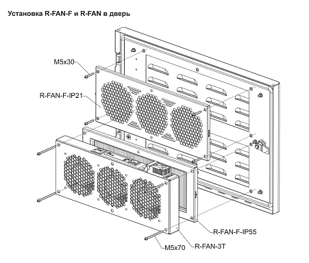 Rem R-FAN-F-IP55