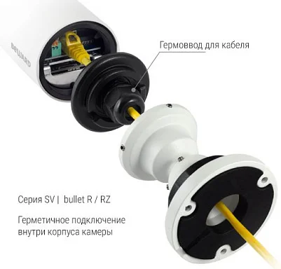 Beward SV3210R2 (4 mm) - IP Видеокамера  5 Мп, объектив 4 мм