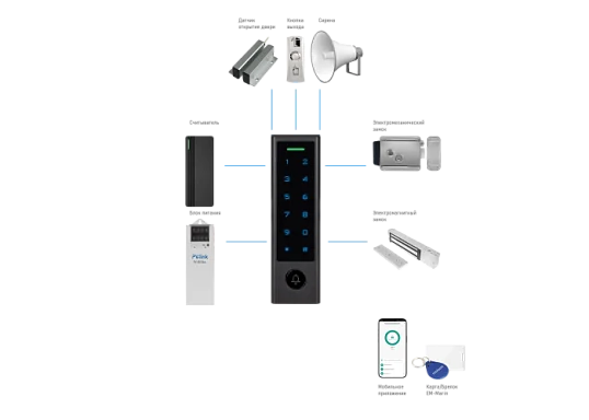 Считыватель Novicam SE310KW WIFI Novicam v.4241