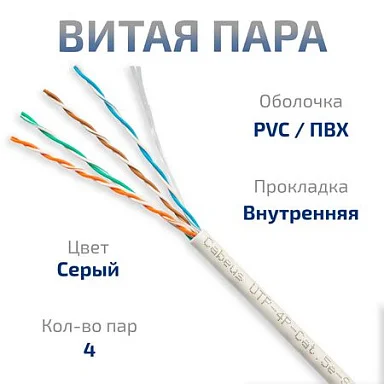 UTP-4P-Cat.5e-SOLID-GY (7171c)