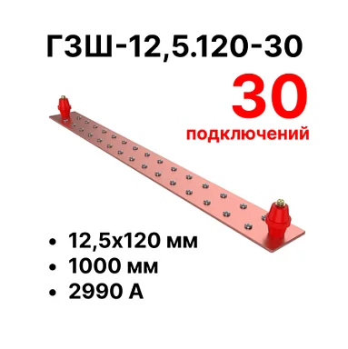 Шина заземления Cabeus CGB-ГЗШ-12,5.120-30 (11616c)