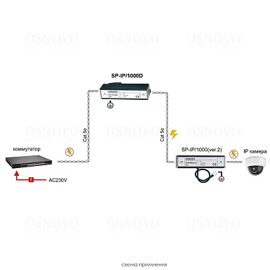 Грозозащита OSNOVO SP-IP/1000D