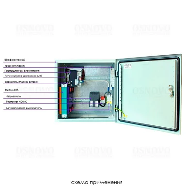 Монтажный шкаф OSNOVO OS-44TB1