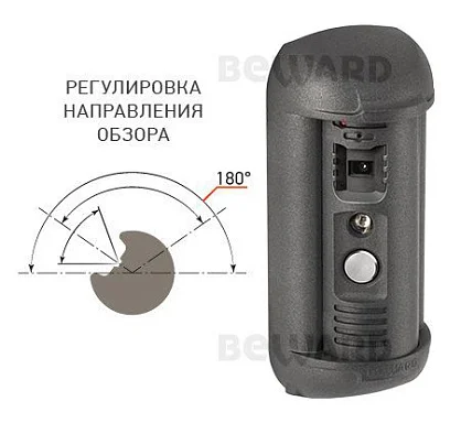 Безопасный регион Beward DSN85017P-FC1
