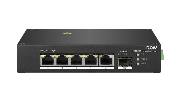 iFlow F-SW-IU406HPOE