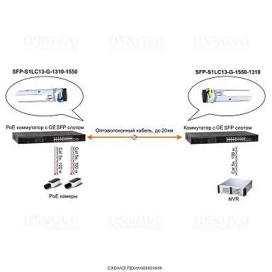 OSNOVO SFP-S1LC13-G-1310-1550