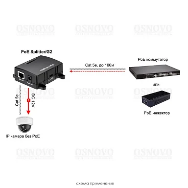 OSNOVO PoE Splitter/G2