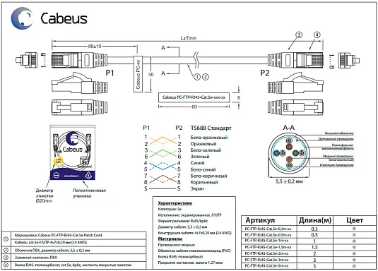 Патч-корд Cabeus PC-FTP-RJ45-Cat.5e-2m-LSZH (8872c)