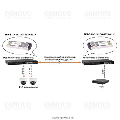 OSNOVO SFP-S1LC15-10G-1270-1330