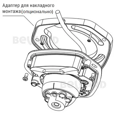 Безопасный регион Beward NK55630D6 (3,6 mm)