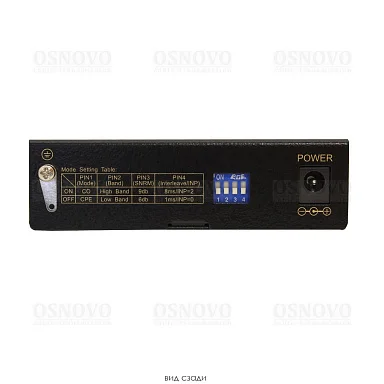 OSNOVO TR-IP2