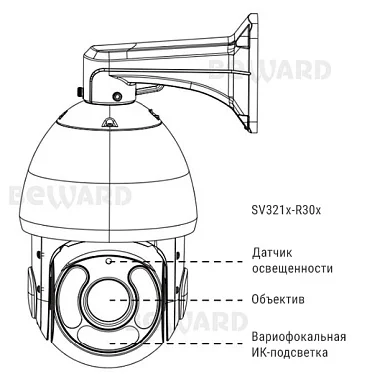 Beward SV3218-R30 - IP Видеокамера  5 Мп, объектив 4,7-141 мм