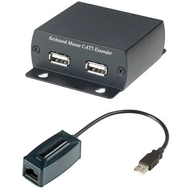 SC&T KM03
