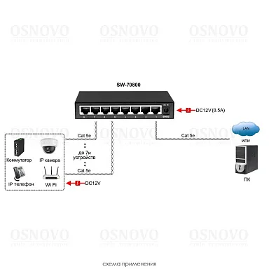 OSNOVO SW-70800