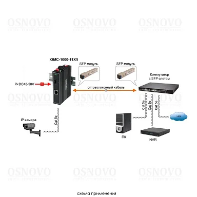 OSNOVO OMC-1000-11HX/I
