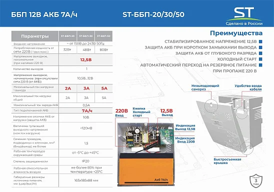 Источники бесперебойного питания Space Technology ST-ББП-30 ЧЕРНЫЙ