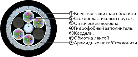 TS-FCS-9-04-IN/OUT