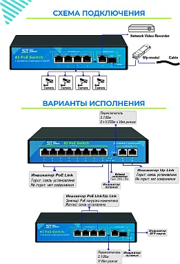 Коммутатор Space Technology ST-S42POE (4G/1G/1S/65W/А) PRO, (версия 4)