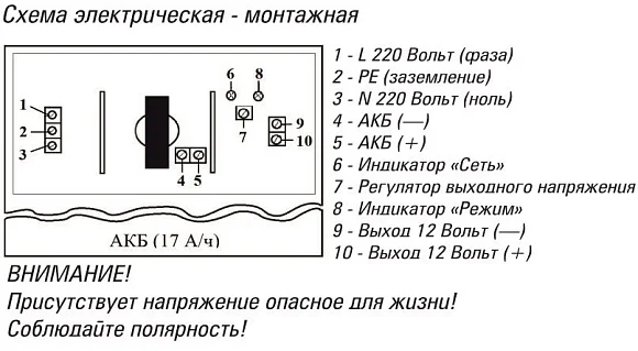 Источники бесперебойного питания Space Technology ST-ББП-51 (с защитой АКБ)