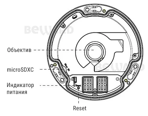 Beward SV6016FLM - IP Видеокамера  12 Мп, объектив 1,98 мм