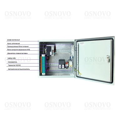 Монтажный шкаф OSNOVO OSS-44TB1