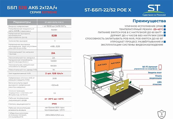 Источники бесперебойного питания Space Technology ST-ББП-22/52 POE X