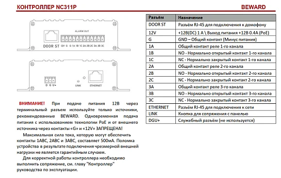 Beward NC311P