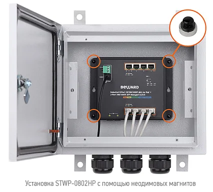Beward STWP-0802HP
