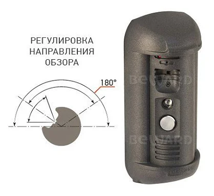 Безопасный регион Beward DSN23215PS