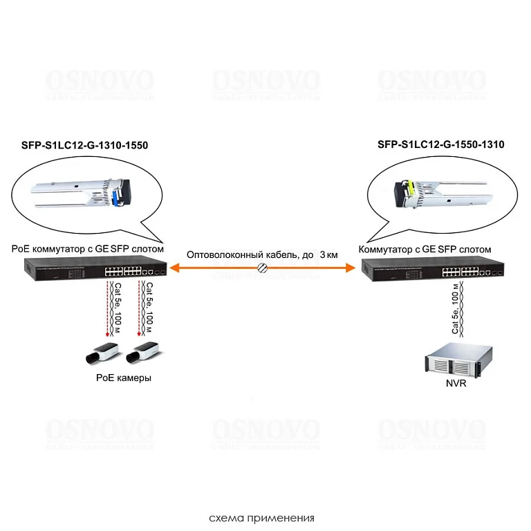 SFP-S1LC12-G-1310-1550 — фото 4