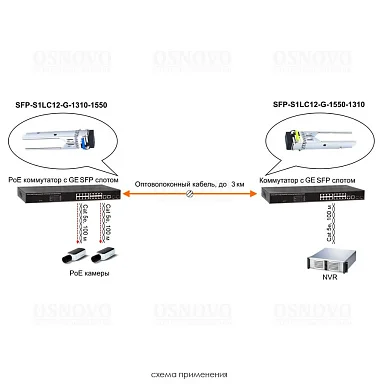 OSNOVO SFP-S1LC12-G-1310-1550