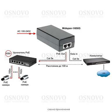 PoE Инжектор OSNOVO Midspan-1/650G, 1 PoE, до 65 Вт