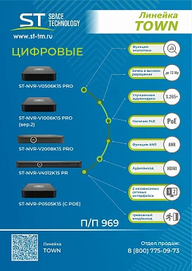Space Technology ST-NVR-V4012K15 PRO TOWN, (версия 2)
