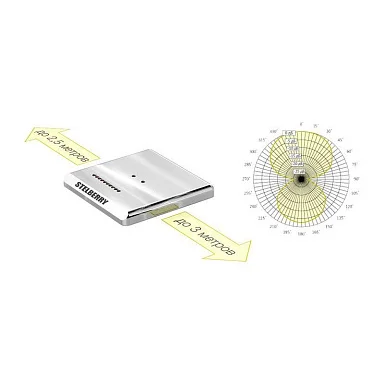 Микрофон STELBERRY M-1105