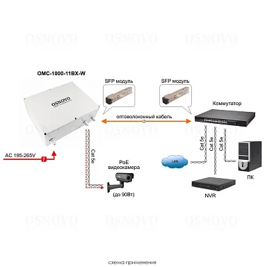 OSNOVO OMC-1000-11BX-W