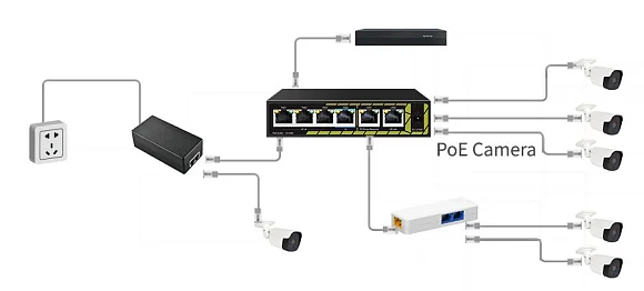 Коммутатор Tantos TSn-4FP6F2P