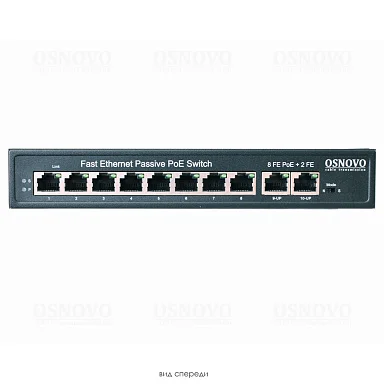 Коммутатор OSNOVO SW-21000/A(120W)