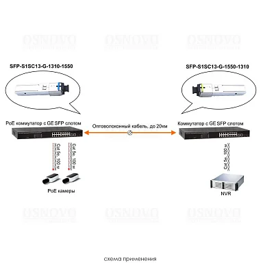 OSNOVO SFP-S1SC13-G-1550-1310