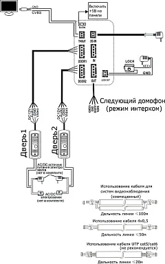 Монитор видеодомофона Space Technology ST-M102/4 (S) БЕЛЫЙ, (версия 2)