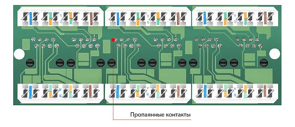 Cabeus PL-12-Cat.5e 10"-Dual (7085c) Патч-панель 10"  на 12 портов