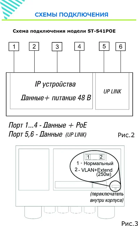 ST-S41POE (2M/65W/А/OUT) PRO, (версия 4) — фото 7