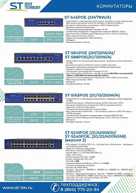 Коммутатор Space Technology ST-S240POE (2G/2S/300W/А) PRO, (версия 4)
