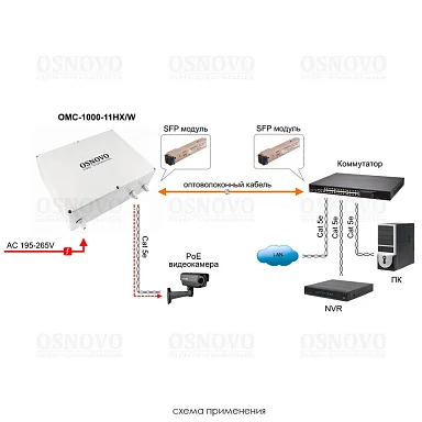 OSNOVO OMC-1000-11HX/W