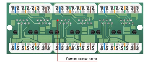 Cabeus PL-24-Cat.5e-Dual (7000c) Патч-панель 19"  на 24 порта