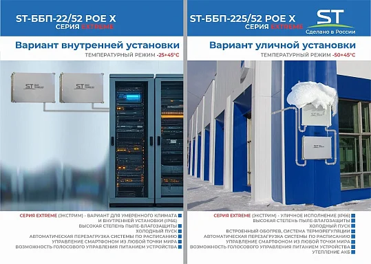 Источники бесперебойного питания Space Technology ST-ББП-225/52 POE X