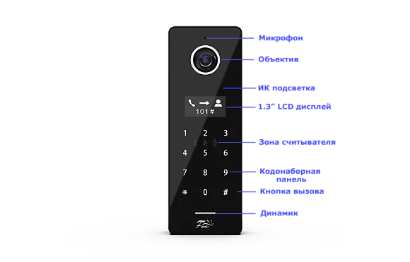 Вызывная панель FOX FX-ICP232B