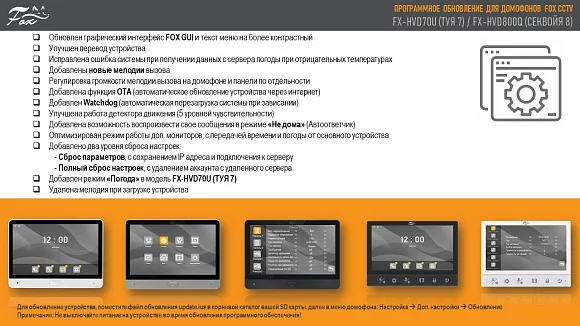 Комплект видеодомофона FOX FX-HVD70U-KIT ТУЯ 7W