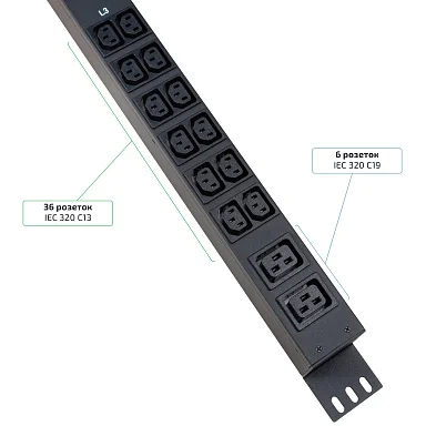 Cabeus SMART-PDU-32-3P-36C13-6C19-I309-M (12598c) Вертикальный блок розеток 19" до 32 А